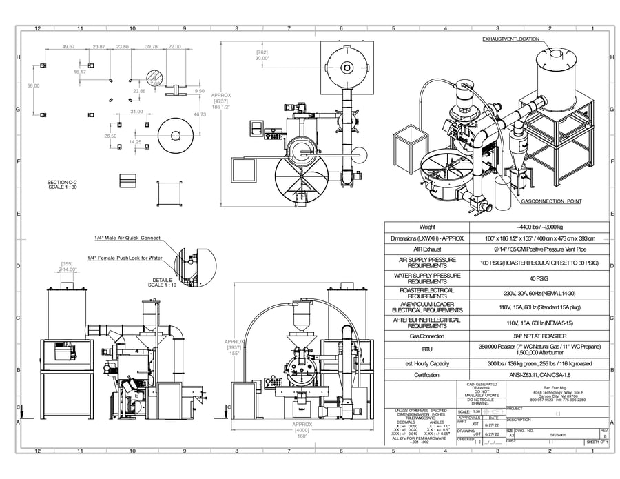 SF75 Spec sheet